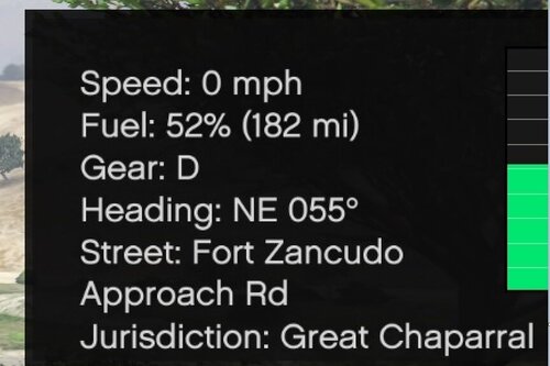 1803's Car HUD + Fuel System