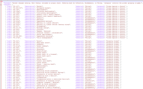More Charges and Citations for PdComp