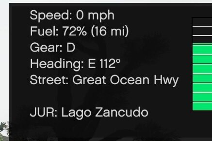 1803's Car HUD + Fuel System