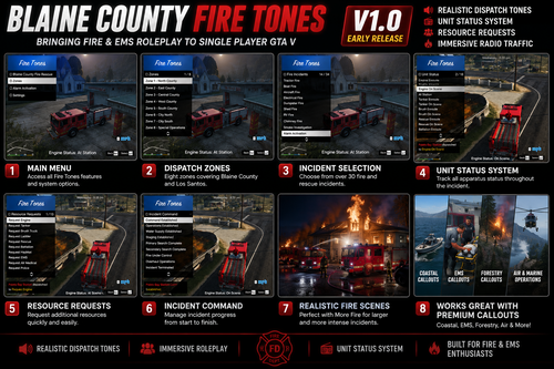 🔥 Blaine County Fire Tones V1.0 - Early Release