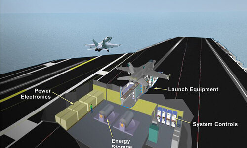 Aircraft Catapult Script