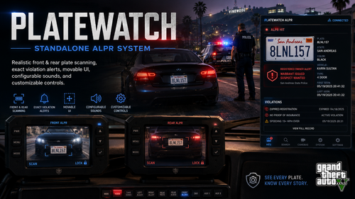 PlateWatch Standalone ALPR System