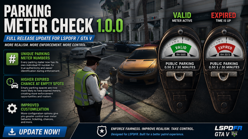 Parking Meter Check - Simple Check of Parking Meters - RELEASE