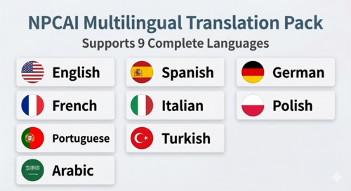 🌍 [LSPDFR AI] NPCI Translation Pack