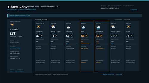 StormSignal 1.0.0
